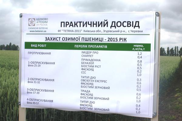 Захист озимої пшениці у ФГ "Тетяна 2011" у 2015 році