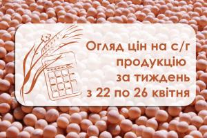 Пшениця та кукурудза  подешевшали, соняшник подорожчав — огляд цін на с/г продукцію за тиждень з 22 по 26 квітня