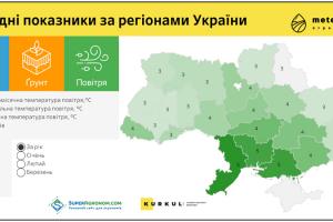 Метеографіка «АгроПогода України» від Метео Фарм