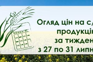 Як змінились ціни на зерно в Україні — огляд за тиждень з 27 по 31 липня 