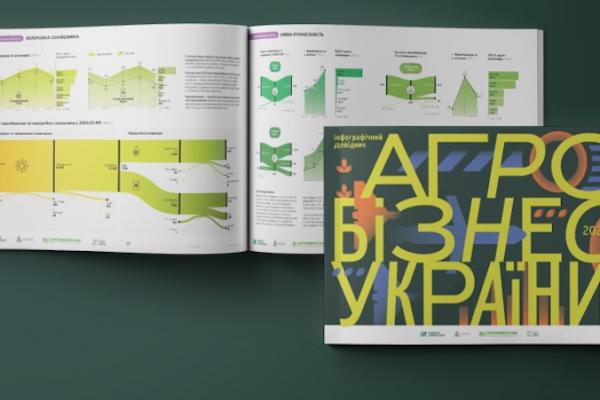 Опубліковано 12-й Інфобук «Агробізнес України 2024/25»: ключові трансформації агросектору