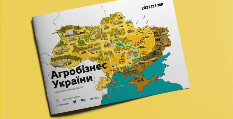 Інфобук «Агробізнес України» за 2022/23 МР