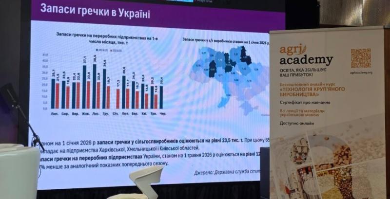 Круглий стіл «Шляхи формування стабільного ринку нішевих круп'яних культур в Україні» Круглий стіл «Шляхи формування стабільного ринку нішевих круп'яних культур в Україні»