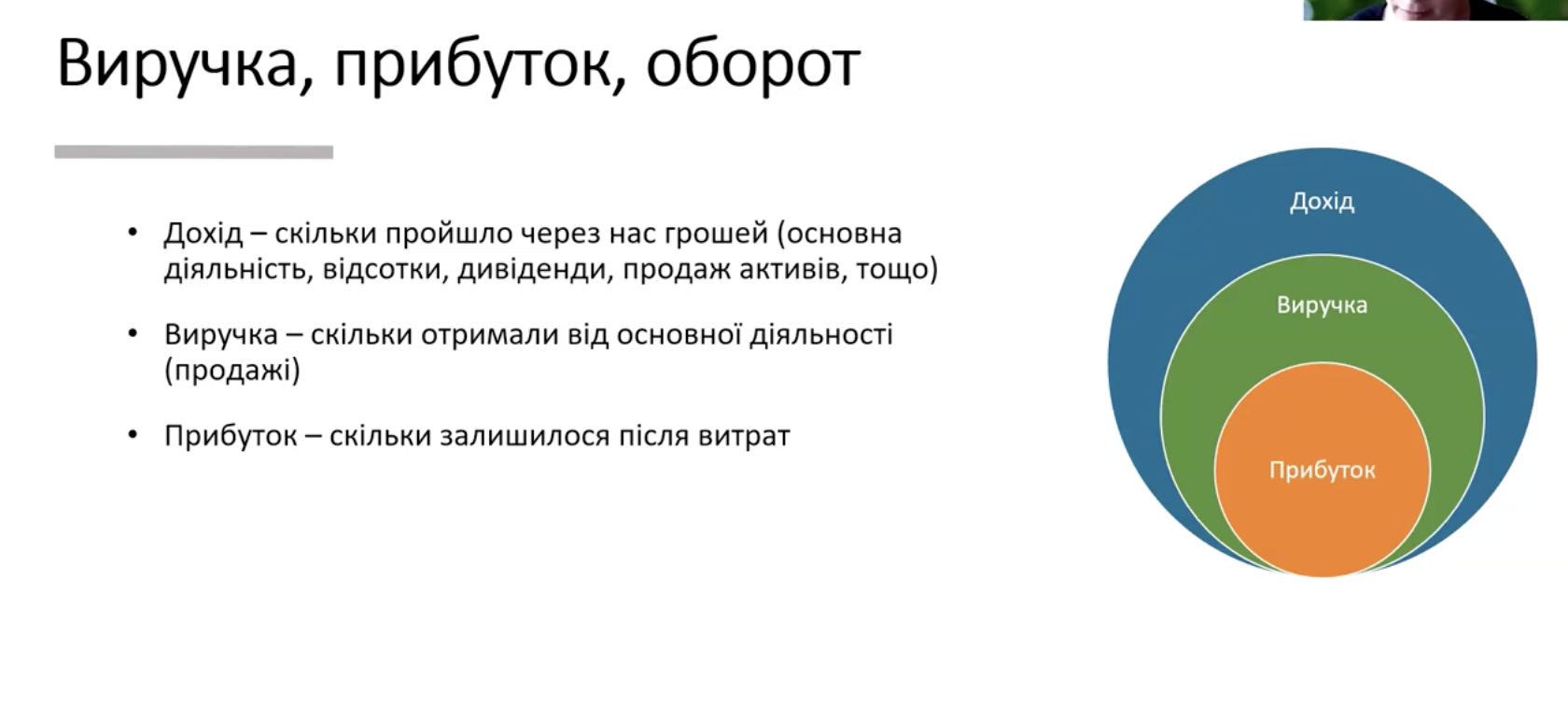 З презентації Ірини Кухтіної