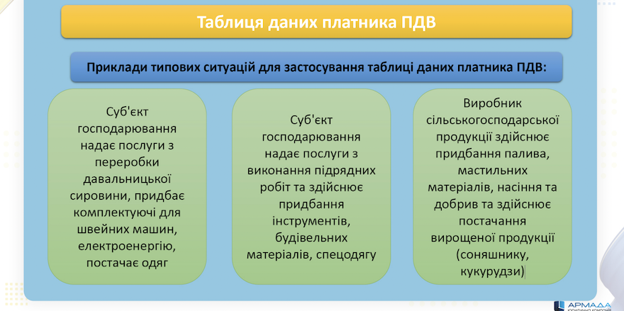 Таблиця платника ПДВ (ЮК Армада)